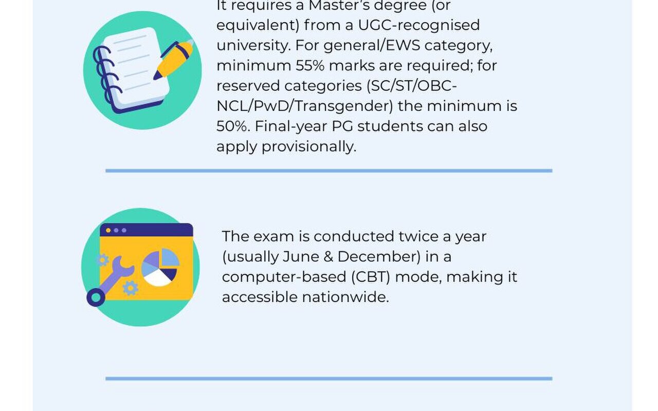 UGC NET जून परीक्षा की उत्तरकुंजी जारी, अभ्यर्थी आपत्ति करने की प्रक्रिया और असर